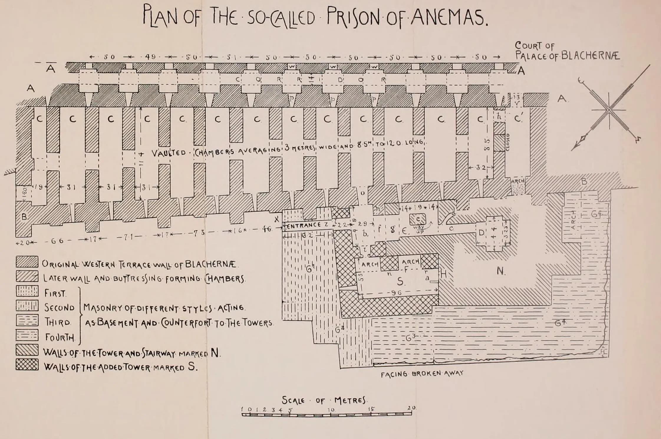Anemas Zindanları