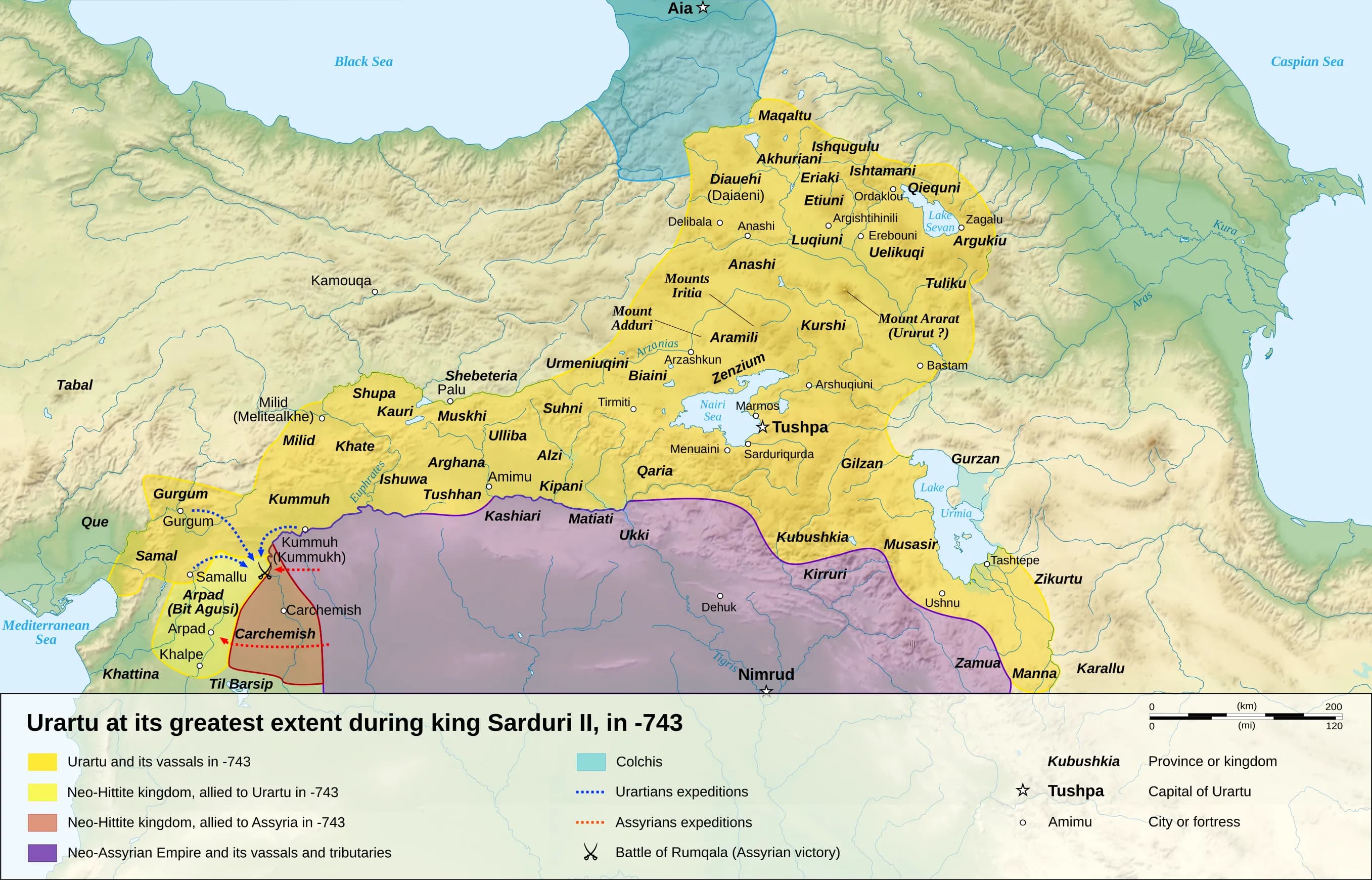 Urartu Krallığı