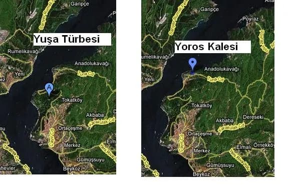 Yuşâ Tepesi