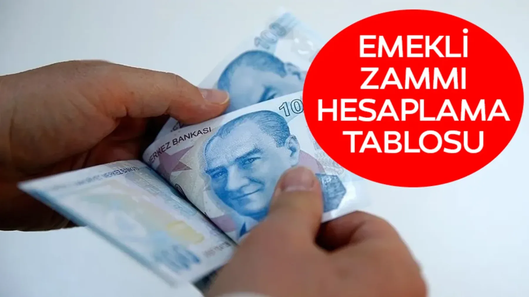 Ekonomi konulu haberin kapak görseli