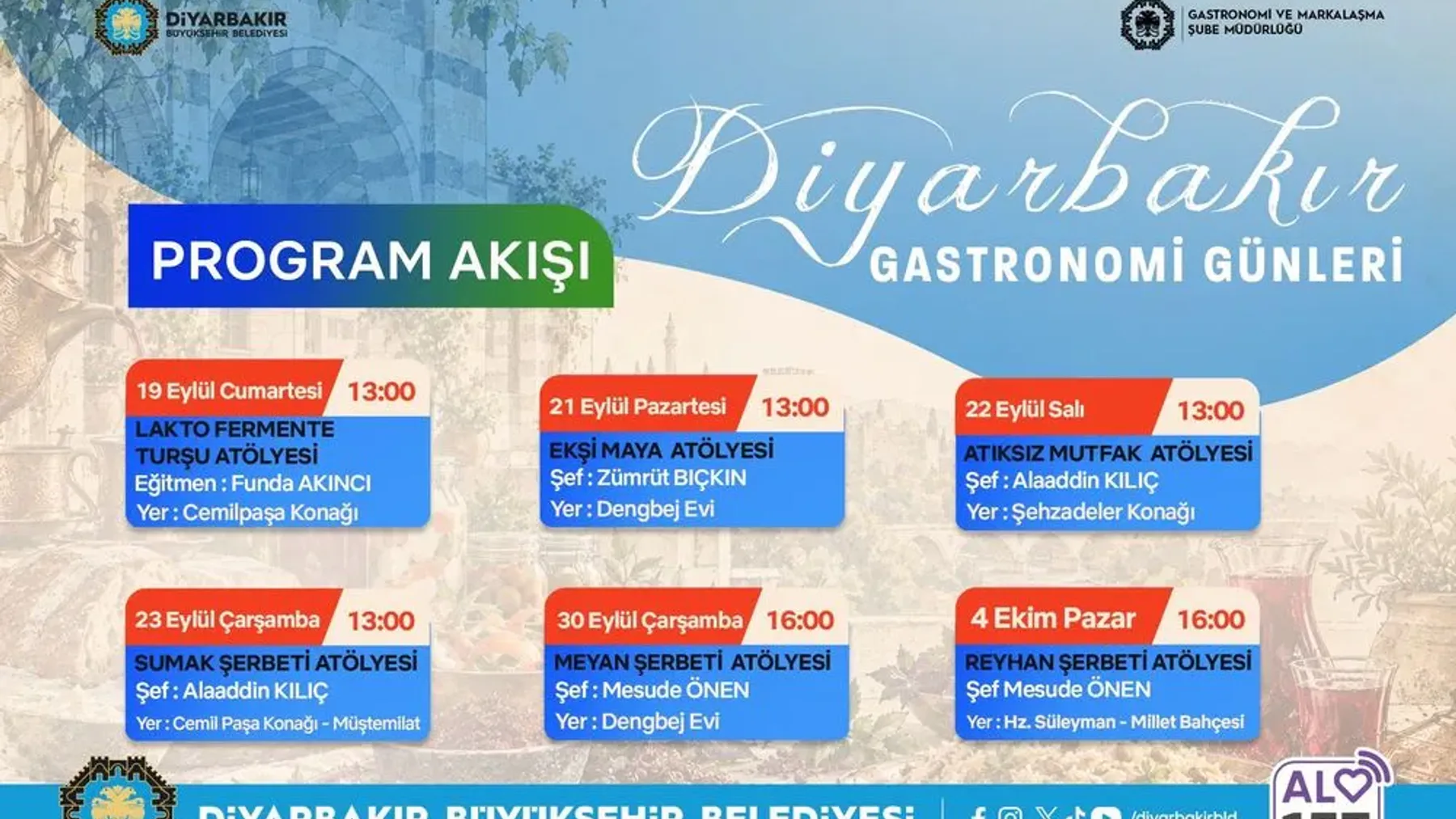 yerel konulu haberin kapak görseli