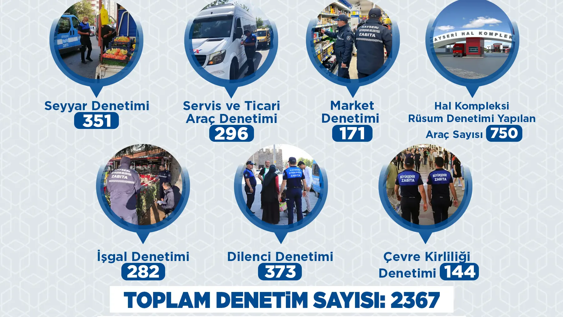 Kayseri konulu haberin kapak görseli