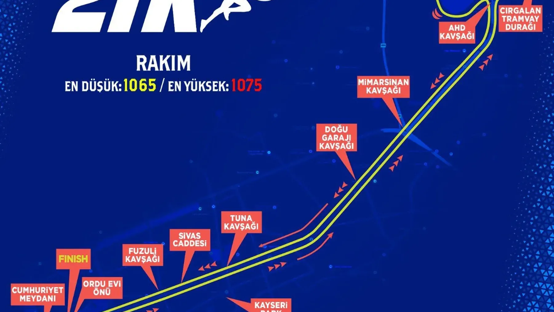 Kayseri konulu haberin kapak görseli