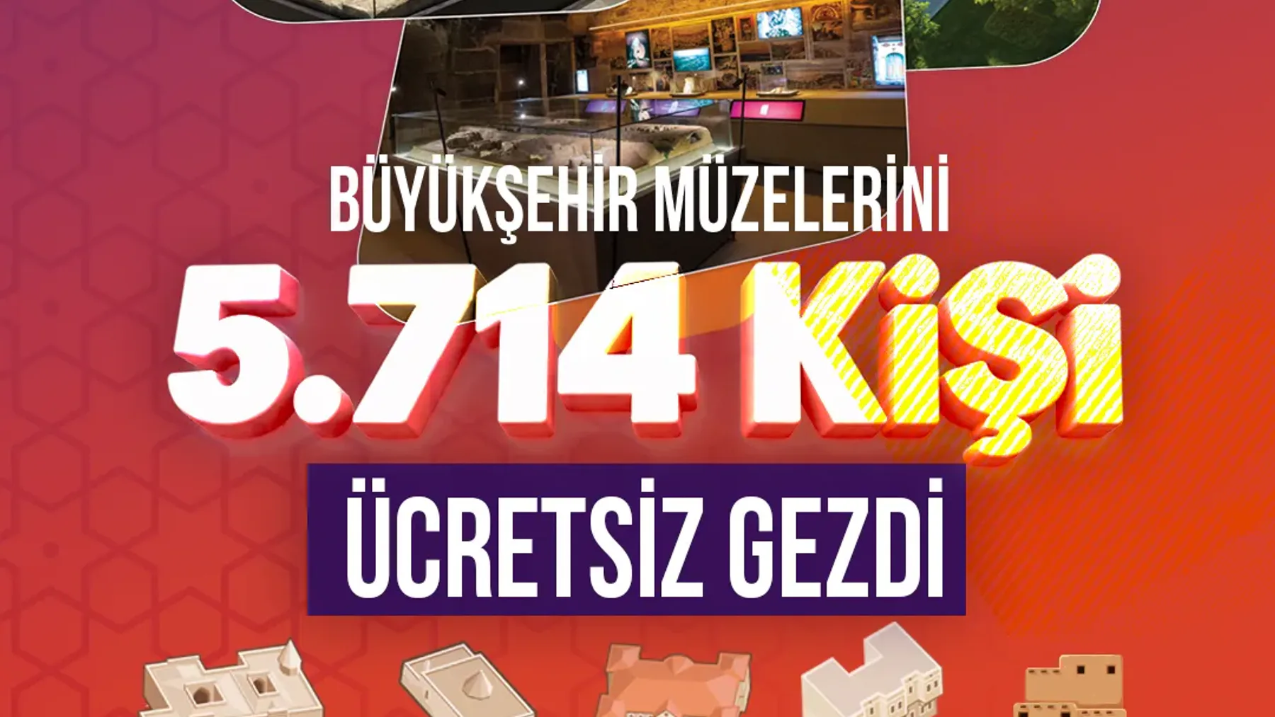 Kayseri konulu haberin kapak görseli