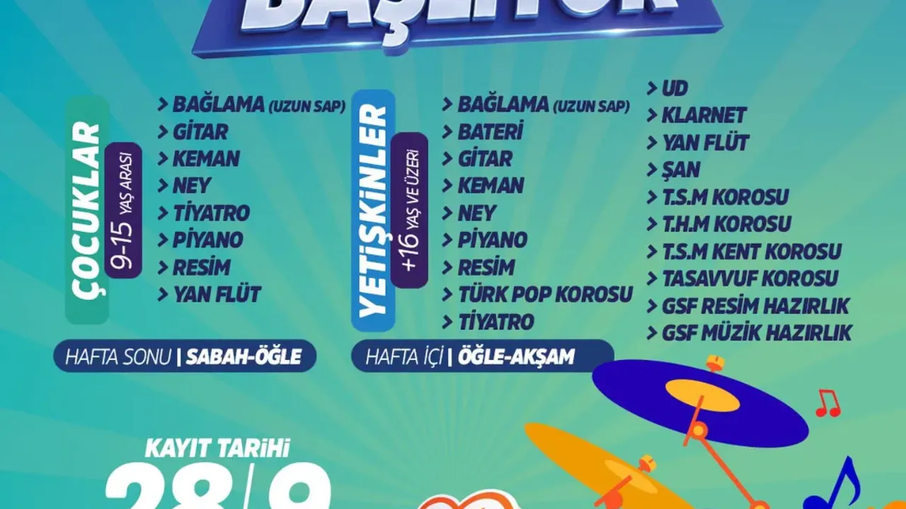 Kayseri Büyükşehir Konservatuvarı Kış Kursu Kayıtları Başlıyor